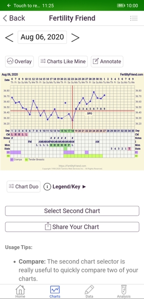 Preconception planning - anyone want to join?