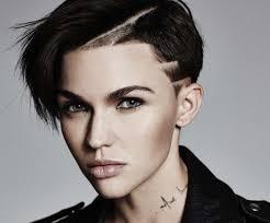 Who is your same sex celebrity crush?