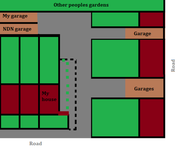 Can I extend my garden? With pic