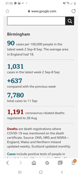 Is this an accurate place to see how many cases in your area?