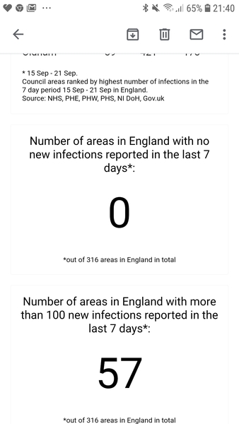 How many cases per 100,000 in your area?