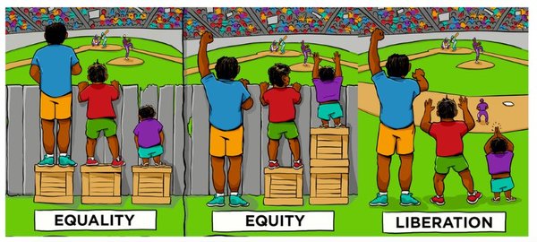Dear Black People of Mumsnet
