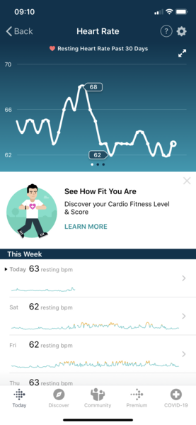 Tracking your cycle and possible BFP using RHR - part 3