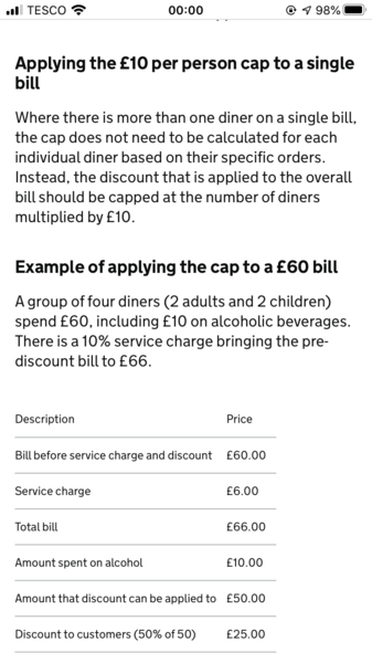 Eat out to help out food bill help