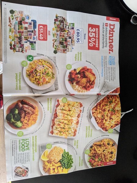 Desperately need tips to reduce almost £800 per mth food bill.