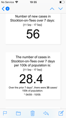 Bonny lasses assemble for the North East support thread 2!