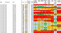 Daily numbers, graphs, analysis thread 16