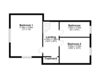 Could you give me some inspiration for this floor plan please?