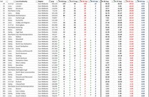 Daily numbers, graphs, analysis thread 17