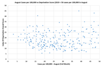 Daily numbers, graphs, analysis thread 16