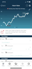 Tracking your cycle and possible BFP using RHR - part 3
