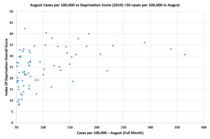 Daily numbers, graphs, analysis thread 16