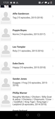 Hey Duggee character similarity