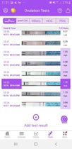 Ovulating twice in one cycle?