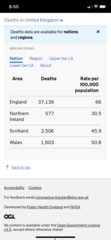 To strongly dislike Nicola Sturgeon right now?