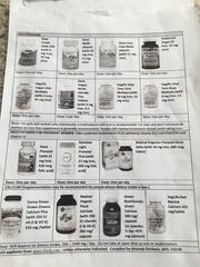 7 year old newly vegan, looking for (clean) multivitamin recommendations please.