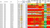 Daily numbers, graphs, analysis thread 16