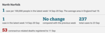 The NHS Covid-19 app is now live in England & Wales
