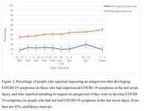 Daily numbers, graphs, analysis thread 20
