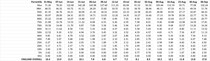 Daily numbers, graphs, analysis thread 17