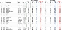 Daily numbers, graphs, analysis thread 17