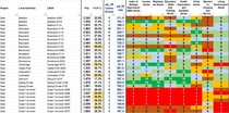 Daily numbers, graphs, analysis thread 16
