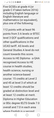 Would anyone kindly help me make sense of these entry requirements?