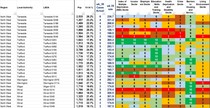 Daily numbers, graphs, analysis thread 16