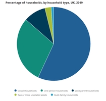 Daily numbers, graphs, analysis thread 20