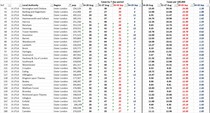 Daily numbers, graphs, analysis thread 17