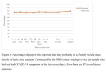 Daily numbers, graphs, analysis thread 20