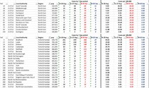 Daily numbers, graphs, analysis thread 17
