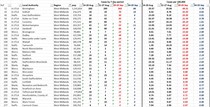 Daily numbers, graphs, analysis thread 17