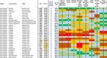 Daily numbers, graphs, analysis thread 16