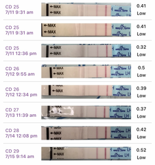 Those that use Premom OPKs - do these look normal?