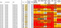 Daily numbers, graphs, analysis thread 16