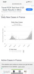 What COVID restrictions are heading our way?
