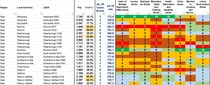 Daily numbers, graphs, analysis thread 16