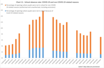 Daily numbers, graphs, analysis thread 18
