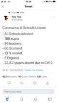 Kids sent home for a few weeks