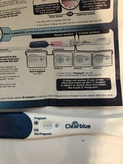 Self insemination - Any success stories?!