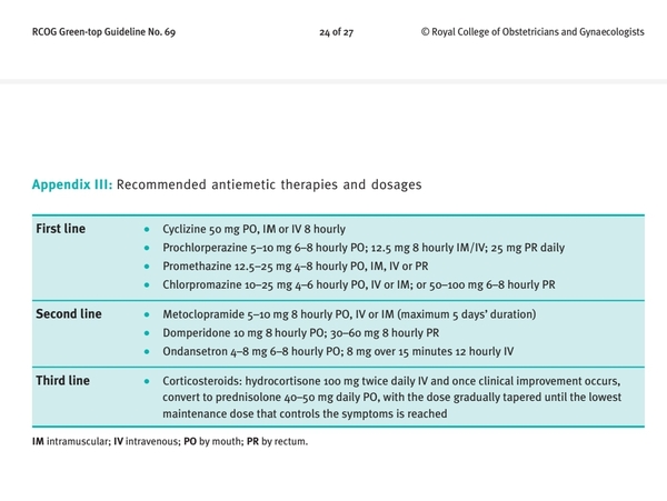 Hyperemesis Support