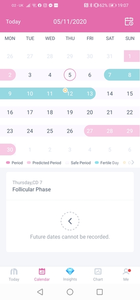 Ovulation around 17-22 Sept who's with me?