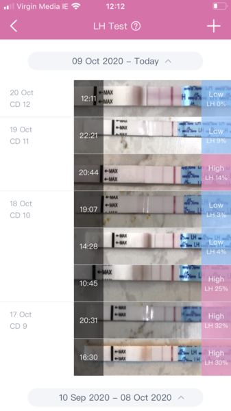 TTC chat!
