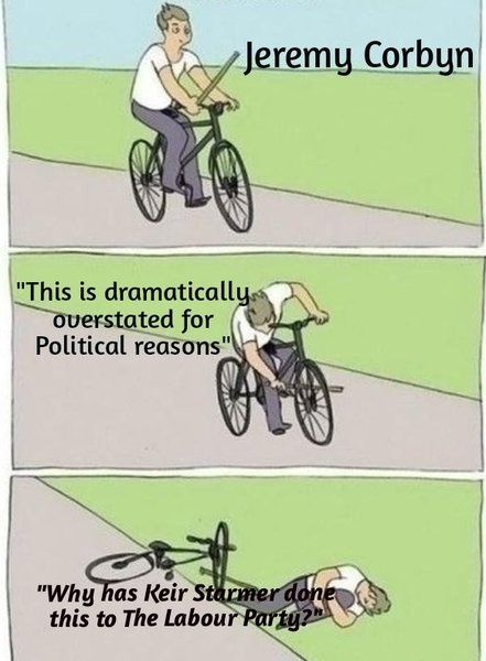 Corbyn Suspended