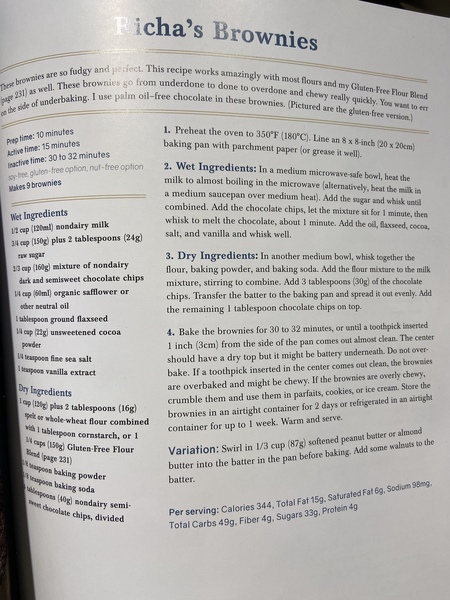 What I ate today for vegans