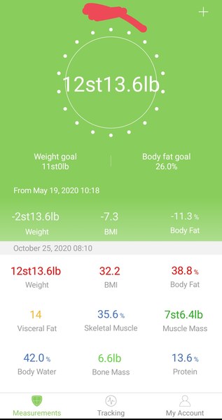 Week 2 - Pre-Christmas Low Carb Bootcamp - the first weigh-in!