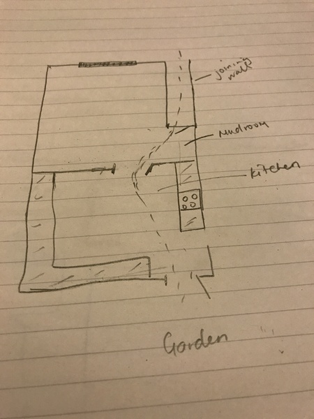 Access to garden through the house