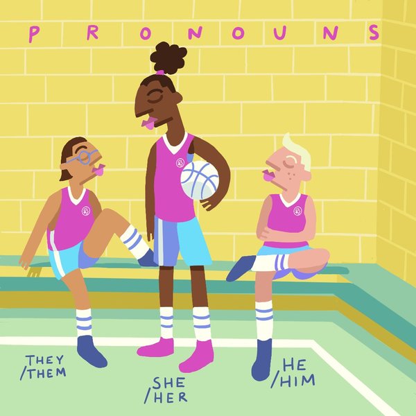 BBC Bitsize - Pronouns