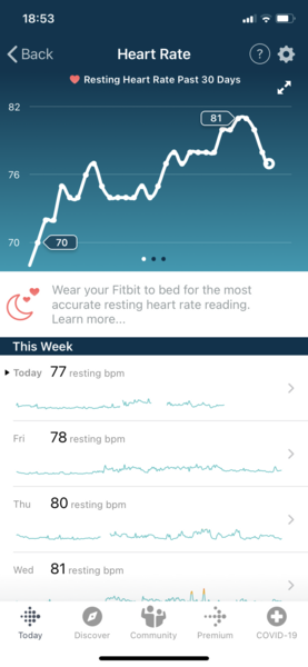 Tracking your cycle and possible BFP using RHR - part 3